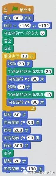 第十四课 《七彩云梯》（二）