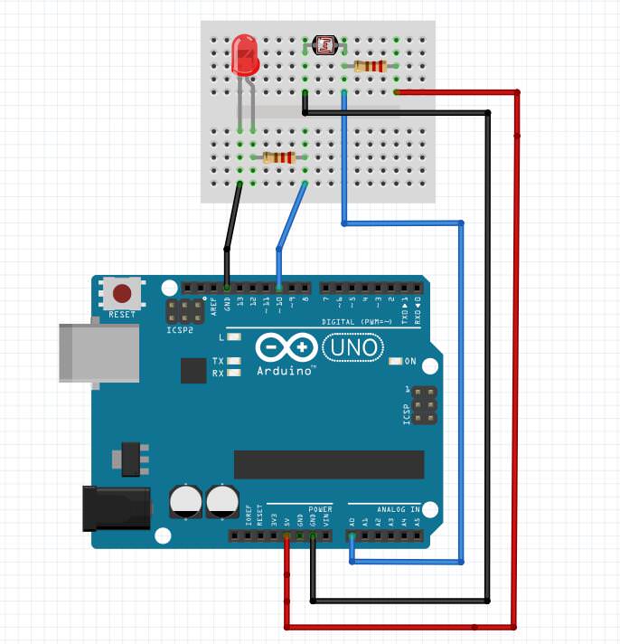 Arduino基础入门篇11—光控灯