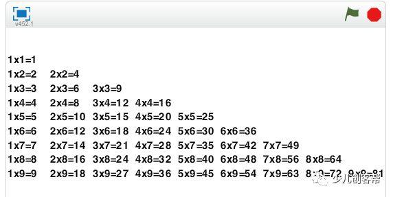 网易卡搭Scratch基础教程2:输出九九乘法表