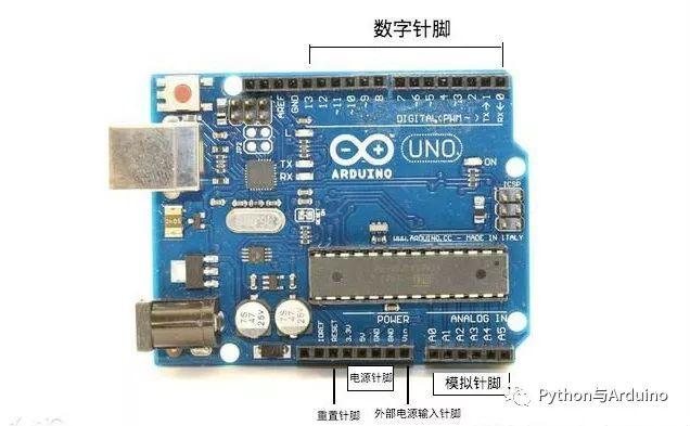 arduino 从零开始（2）探索arduino开发板和arduino IDE