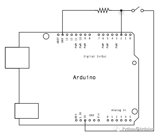 arduino从零开始（5）输入与选择