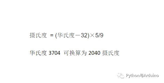 arduino从零开始（9）函数