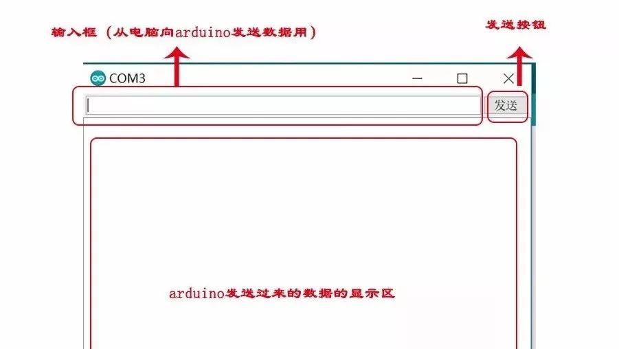 arduino从零开始（10）从arduino向电脑发送数据