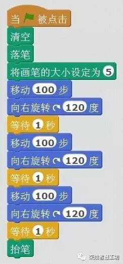 【Scratch第16期】“画笔”的秘密