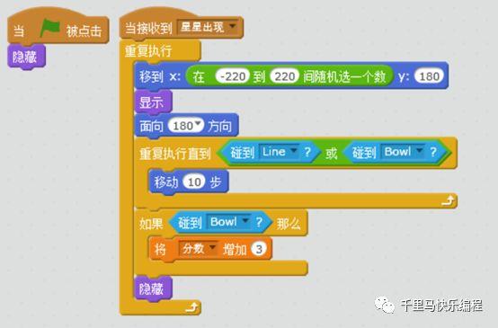 制作接水果游戏