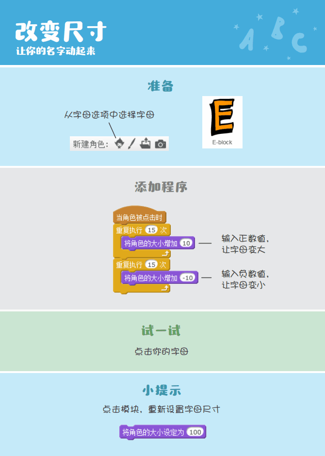 ▷Scratch课堂丨【编程趣味卡1】让你的名字动起来