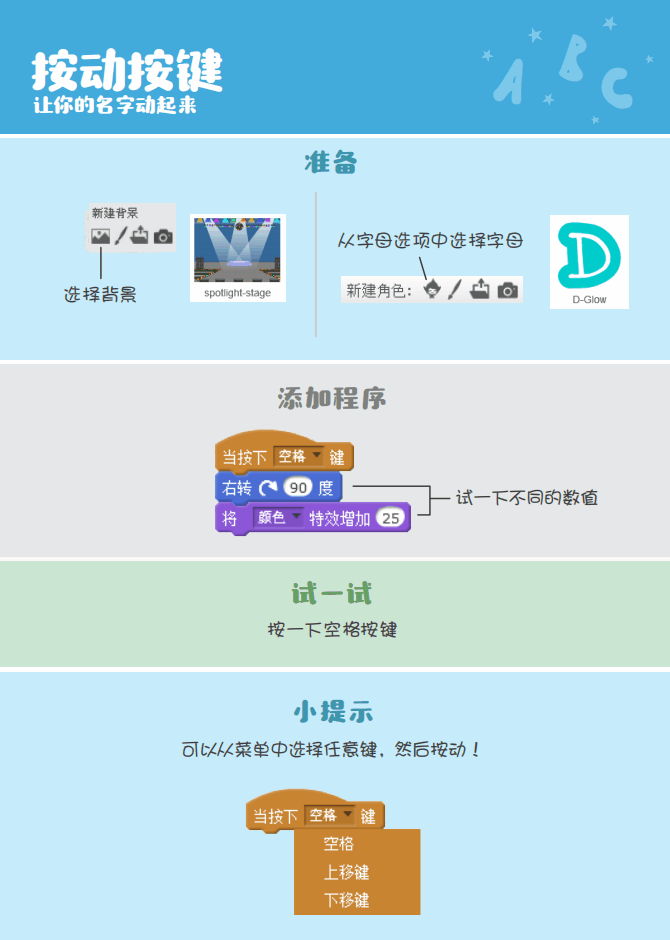 ▷Scratch课堂丨【编程趣味卡1】让你的名字动起来