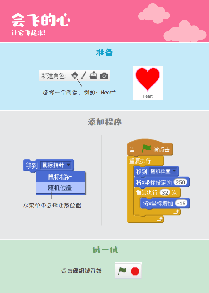 ▷Scratch课堂丨【编程趣味卡2】让它飞起来！