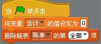 Scratch中电子点单的设计