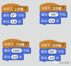 Scratch编程教程02   走来走去的小猫