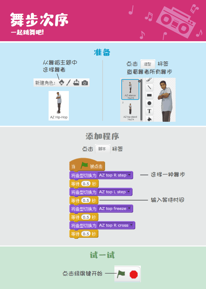 少儿编程 教程丨Scratch编程趣味卡 - 9.一起跳舞吧