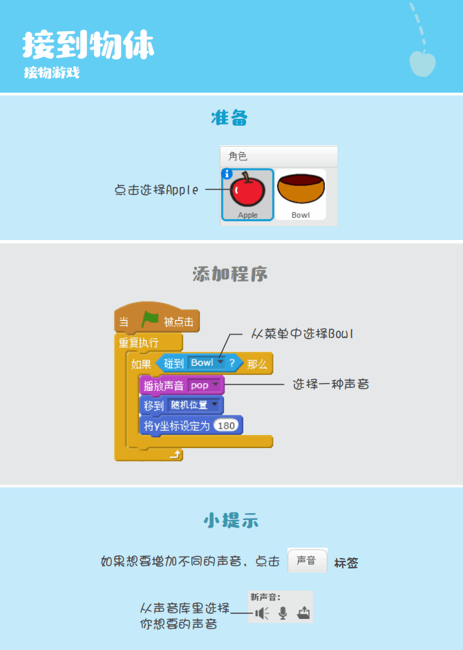 少儿编程 教程丨Scratch编程趣味卡 - 10.接物游戏