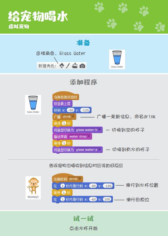 少儿编程 教程丨Scratch编程趣味卡 - 11.虚拟宠物