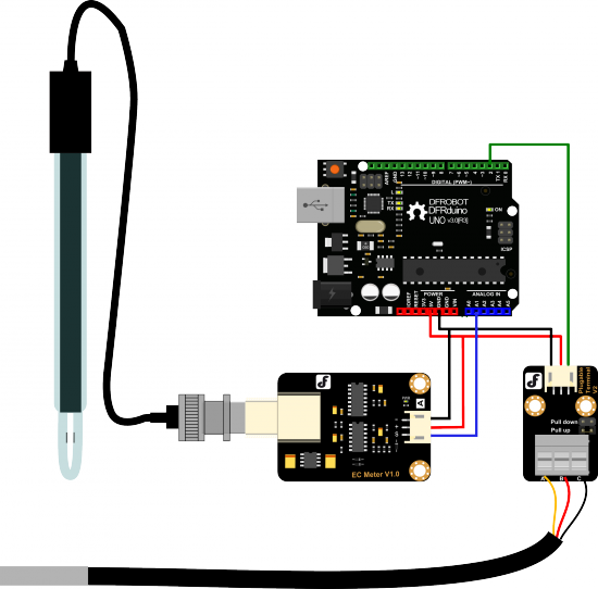 Arduino溶液检测传感器-Analog EC Meter 模拟电导率计