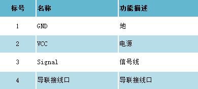 Arduino单导联心电检测传感器heart rate monitor