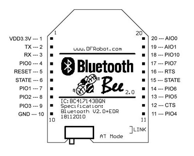 Arduino通讯模块-Bluetooh Bee V2