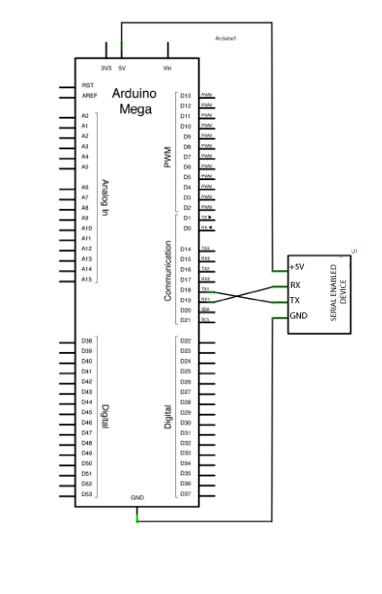 Arduino内置教程-通讯-多串口Mega