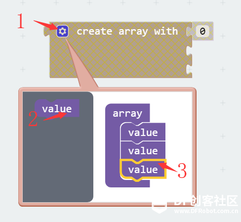 学编程解数学题——用枚举法解决排列组合问题
