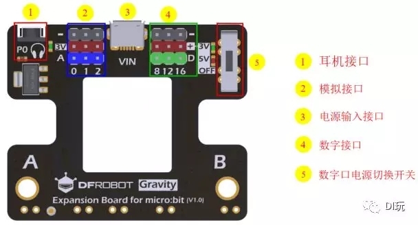 软硬兼施，双管齐下——DF Micro:Mate扩展板及BXY编辑器初测