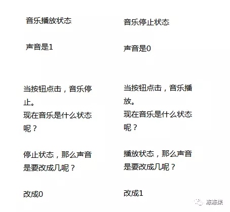 首次全视频讲解-儿童编程第7课-铠甲勇士的相册【果果老师】 首次全视频讲解-儿童编程第7课-铠甲勇士的相册【果果老师】