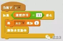 儿童编程第15课-指法练习【果果老师】 儿童编程第15课-指法练习【果果老师】