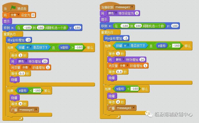 少儿创意编程（55）字母练习