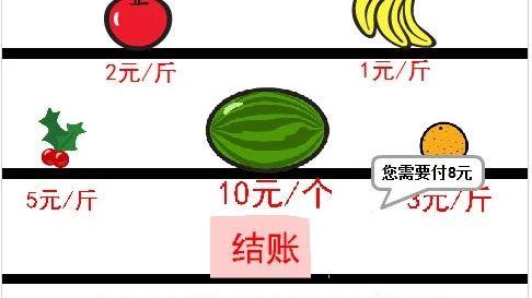 少儿创意编程（56）水果店