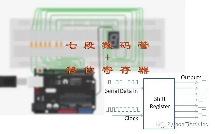 Arduino七段数码管显示方法二（移位寄存器）