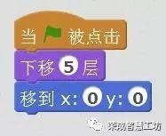 【Scratch第21期】钟表（一）