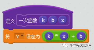 用编程工具画出奇妙的函数曲线