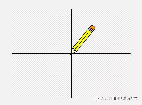 在Scratch上画五环等图形