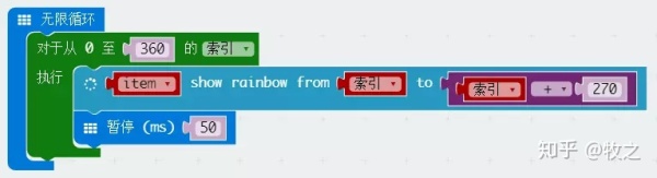 项目活动25:Maqueen遥控机器人程序2.0 项目活动25:Maqueen遥控机器人程序2.0