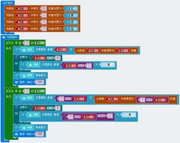 项目活动20：Robot:bit RGB LEDs