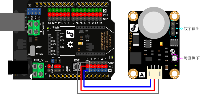 Arduino气体传感器-CO2二氧化碳传感器模块V1