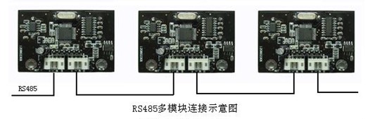 Arduino超声波传感器-URM04V2.0超声波测距传感器