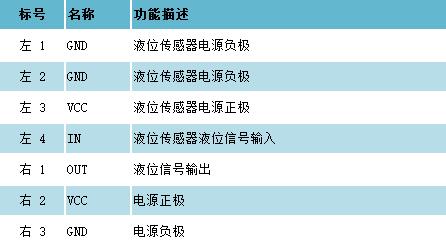 Arduino溶液检测传感器-液位传感器Liquid Level Sensor-FS-IR02