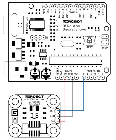 Arduino光线传感器-UV Sensor(Gadgeteer Compatible)