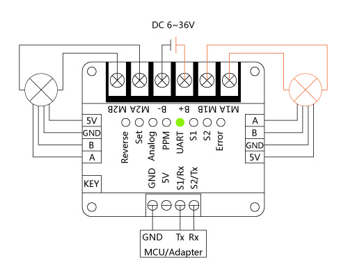 Arduino直流电机驱动-Veyron 2x25A直流有刷电机驱动器