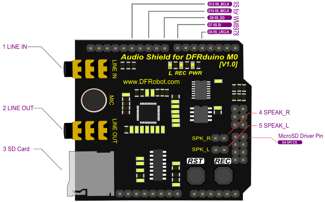 Arduino语音模块-Audio Shield for DFRduino M0