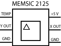 Arduino内置教程-传感器-Memsic2125