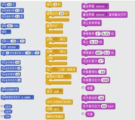 Scratch系列教程 | 巴巴机器人教你学会全球最流行的青少年编程软件