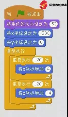 「少儿编程」用scratch实现人物飞行