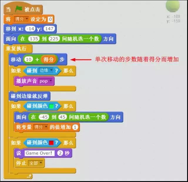 Scratch 创意编程（一）：弹球游戏