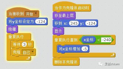 【SCRATCH创意编程之四十二集】谷歌跑酷