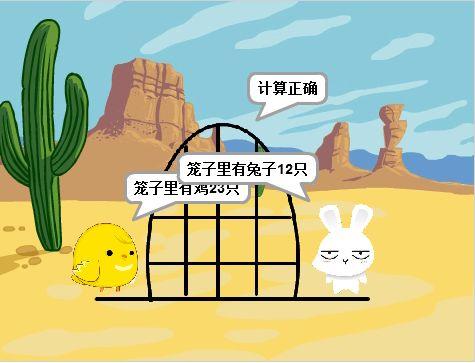 Scratch与数学的激情