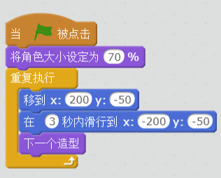 每周一课 | Scratch：当我飞行的时候(1)