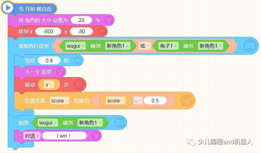 龟兔赛跑