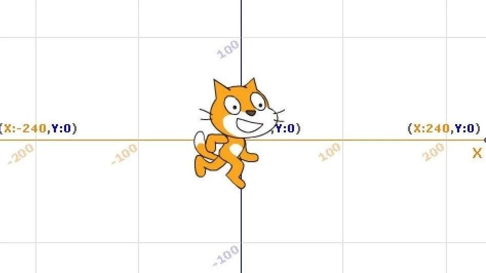 一起学Scratch第四课：小猫快跑