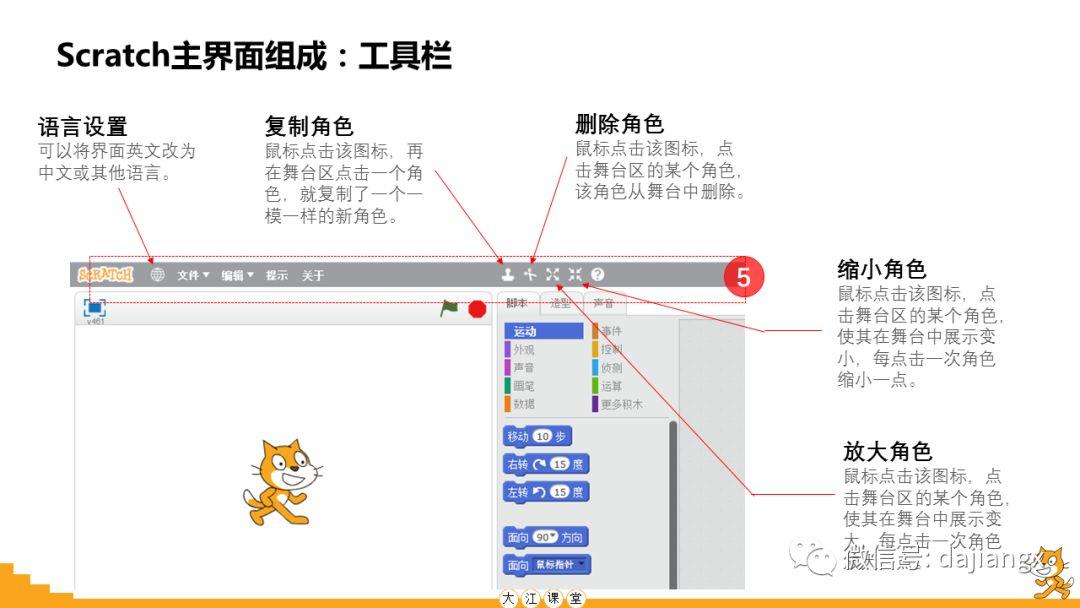 Scratch编程入门第2讲：认识Scratch主界面