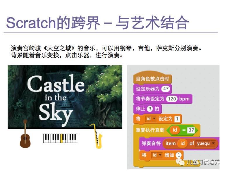 Scratch儿童趣味编程